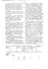 Способ выделения лейцинаминопептидазы (патент 1114699)