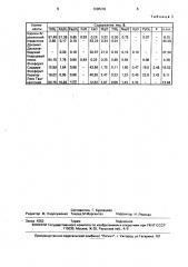 Цветное стекло (патент 1698202)