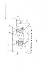 Трёхосная тележка тепловоза (патент 2607896)