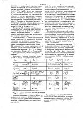 Устройство для измерения кратковременной нестабильности частоты (патент 974293)