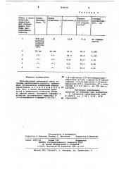 Вулканизуемая резиновая смесь наоснове карбоцепного каучука (патент 834016)