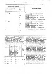 Способ определения емкости химического источника тока (патент 1108536)