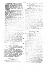 Способ ориентации винтовых стружечных канавок сверл (патент 1115887)