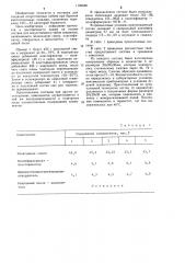 Состав для искусственного забоя скважины (патент 1180486)