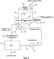 Способ обработки компонентов nox и система выработки электроэнергии (патент 2502883)