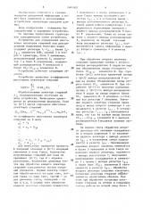 Устройство для определения многочлена локаторов стираний при декодировании недвоичных блоковых кодов (патент 1481902)
