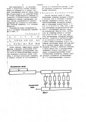 Способ очистки газов от пыли (патент 1452554)