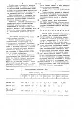 Способ сушки изоляции электрических машин (патент 1317577)