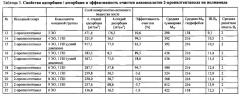 Использование алкоксилированных неионогенных поверхностно-активных веществ в качестве добавки в водных составах для чистки мембран (патент 2636661)