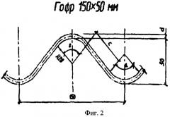 Способ стабилизации насыпи удерживающими конструкциями из стальных гофрированных листов (патент 2374392)