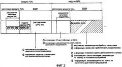 Способ и устройство для кодирования/декодирования видеосигнала (патент 2387094)
