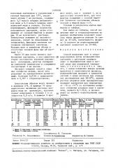 Способ получения трии тетрахлорэтиленов (патент 1490108)