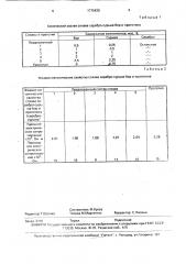 Гальванический сплав на основе серебра (патент 1770430)