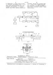 Линейный шаговый электропривод (патент 1244780)