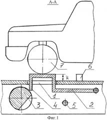 Стенд для испытания подвески транспортного средства (патент 2320971)