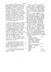 Печатная краска для поливинилхлоридной пленки (патент 1505955)
