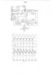 Способ импульсно-фазового управления вентильным преобразователем (патент 769698)
