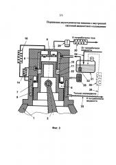 Поршневая двухступенчатая машина с внутренней системой жидкостного охлаждения (патент 2640658)