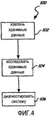 Контрольное устройство контура управления производственным процессом (патент 2419828)