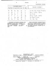 Многофункциональный пневматический логический модуль (патент 1015365)