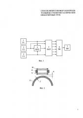 Способ вихретокового контроля толщины стенки металлических немагнитных труб (патент 2656115)