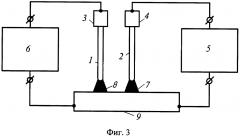 Способ двухдуговой сварки покрытыми электродами (патент 2648433)