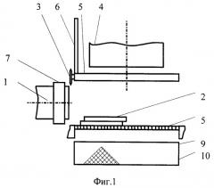 Способ утилизации баллиститных твердых ракетных топлив (патент 2499980)
