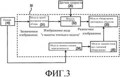 Устройство обнаружения трехмерных объектов (патент 2616538)