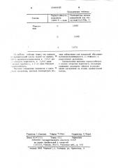 Огнеупорная масса (патент 1049455)