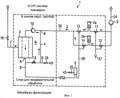 Способ переработки моющих жидкостей и устройство для этой цели (патент 2440180)