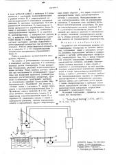 Устройство для исследования влияния нестационарных температур на датчики давления (патент 524987)