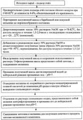 Способ получения хитозан-меланинового комплекса из подмора пчел (патент 2382051)