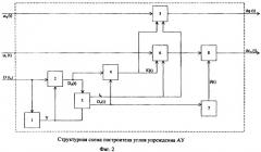 Прицельное устройство для управления огнем корабельной малокалиберной артустановки (патент 2368859)