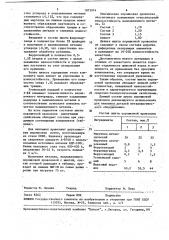 Состав шихты порошковой проволоки для износостойкой наплавки (патент 1073974)