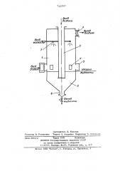 Циклонно-пенный аппарат (патент 722557)