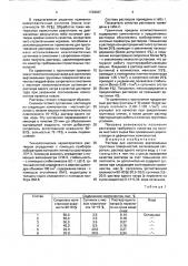 Раствор для крепления вертикальных грунтовых поверхностей (патент 1739037)