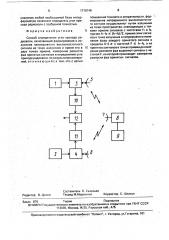 Способ определения угла прихода радиоволн (патент 1718149)