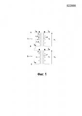Вращающийся трехфазный/двухфазный трансформатор, содержащий схему скотта (патент 2638034)