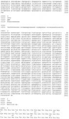 Композиции на основе полипептида  -амилазы из bacillus, вид 195, и их применение (патент 2459867)