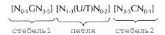 Искусственные молекулы нуклеиновых кислот для улучшенной экспрессии белков или пептидов (патент 2658490)