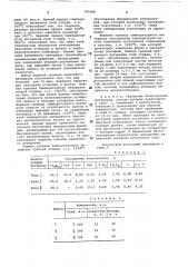 Способ получения металлизованных концентратов (патент 787488)