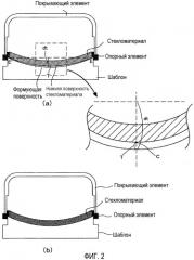 Способ производства формованного изделия, стекломатериал и способ определения формы стекломатериала и шаблона (патент 2412915)