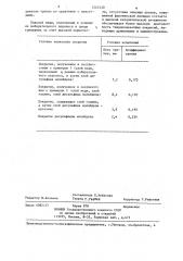 Способ нанесения твердосмазочных покрытий (патент 1247430)