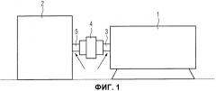 Сенсорное устройство для тока подшипника с преобразователем энергии (патент 2526864)