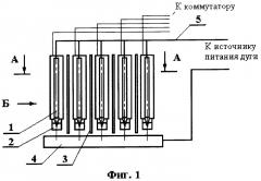 Устройство для дуговой многоэлектродной сварки (патент 2272699)