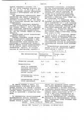 Способ обработки известняка (патент 1062191)