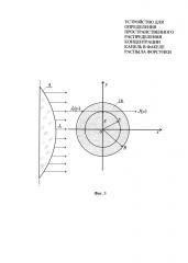 Устройство для определения пространственного распределения концентрации капель в факеле распыла форсунки (патент 2633648)
