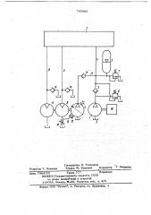 Гидропривод одноковшового экскаватора (патент 705085)
