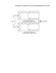 Устройство для приёма частотно-манипулированных сигналов (патент 2635374)