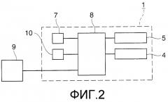 Термографическое печатающее устройство и способ управления им (патент 2503545)
